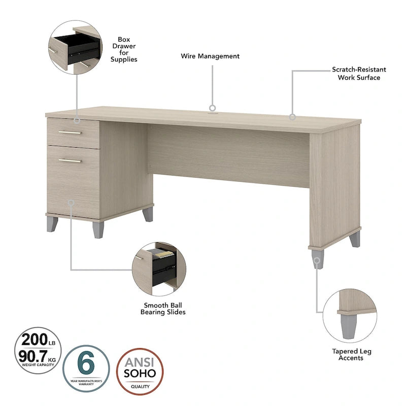 Bureau de 72" de large avec huche et bibliothèque à 5 étagères, gris frêne