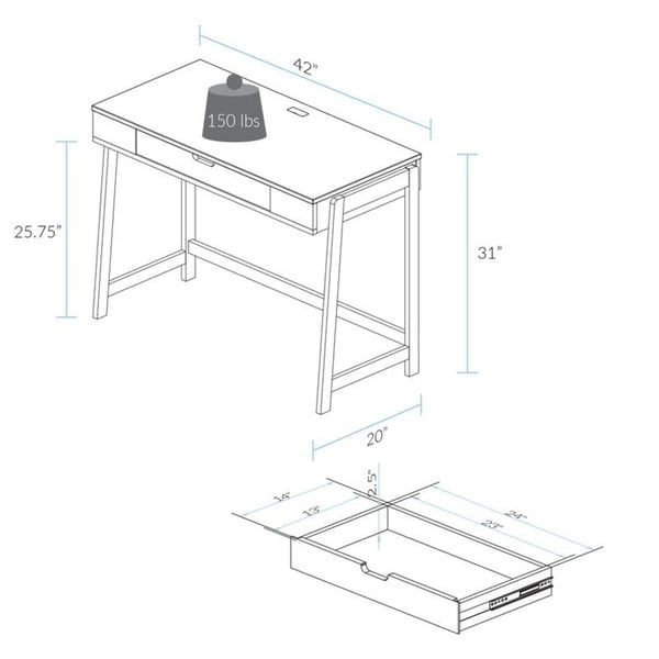Bureau intelligent néo-rustique avec ports USB